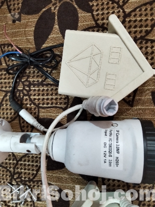 IP-CC TV camera